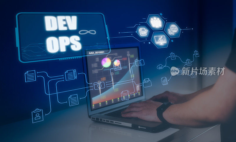 DevOps概念，软件开发和IT运营，敏捷编程工程师在敏捷方法环境中使用笔记本电脑和技术图标，编码员或系统管理员在键盘上打字