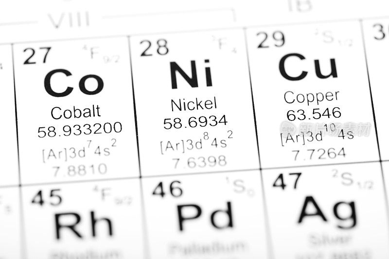 元素周期表钴，镍，铜