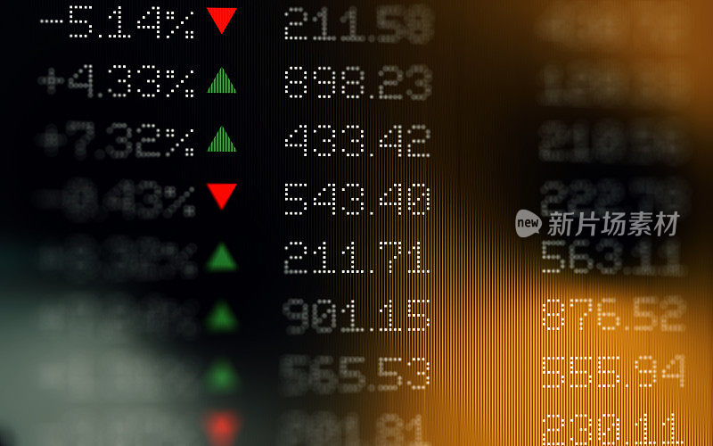 金融和技术数据分析图表显示股票市场趋势