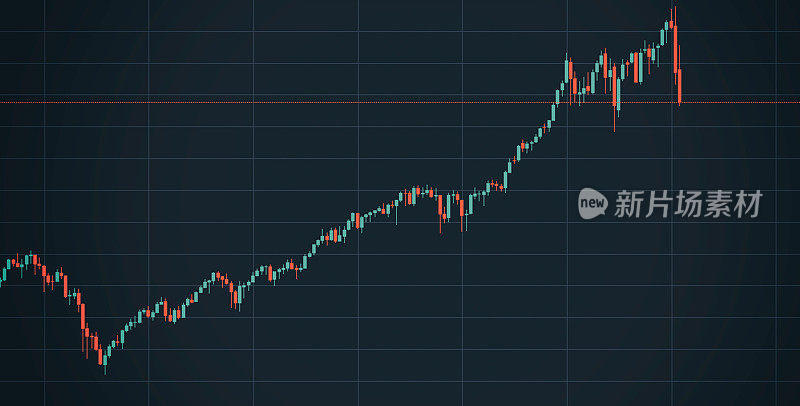 技术价格图表数据分析显示2020冠状病毒Covid-19股票市场崩溃
