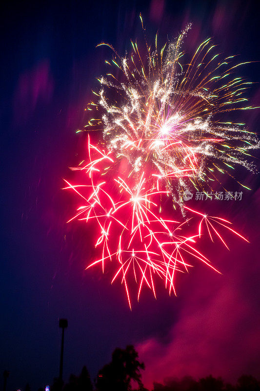 双重爆发的色彩:庆祝加拿大日在温尼伯的夜空