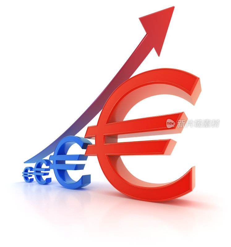 欧元汇率图表-增长