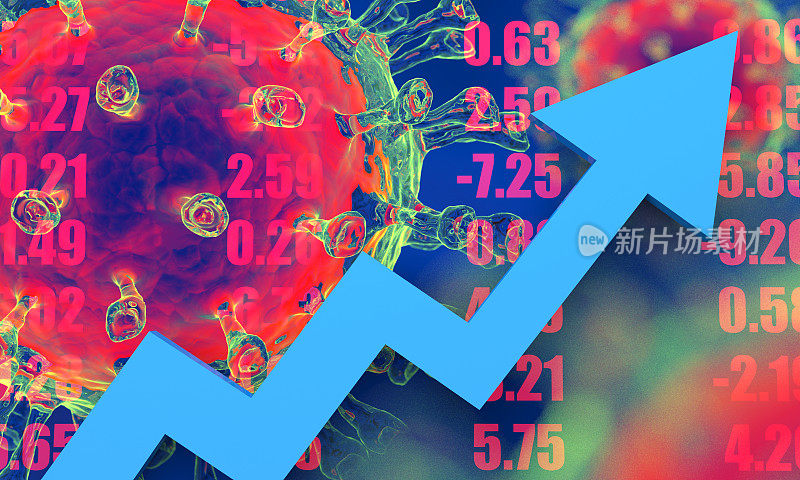 冠状病毒指数上升