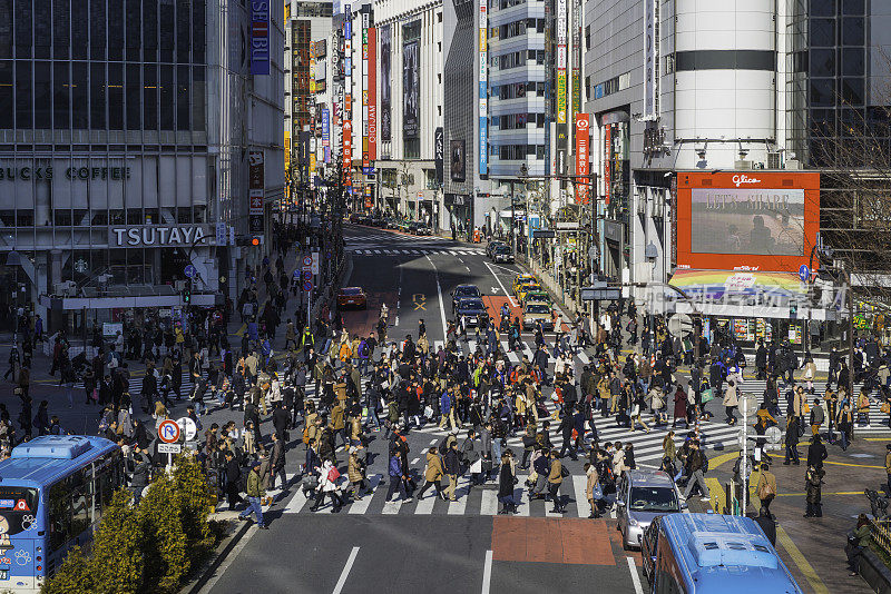 东京，成群的行人走过日本著名的涩谷