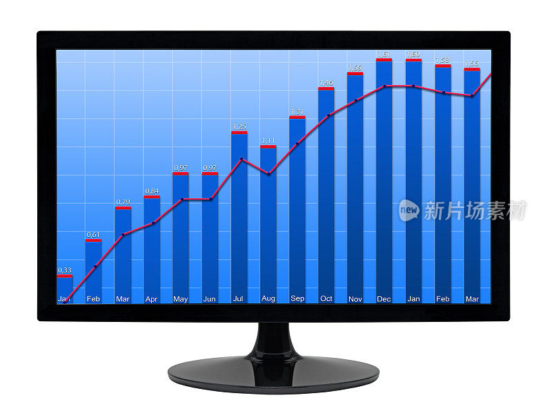 黑色液晶显示器与股票和财务图表在屏幕上