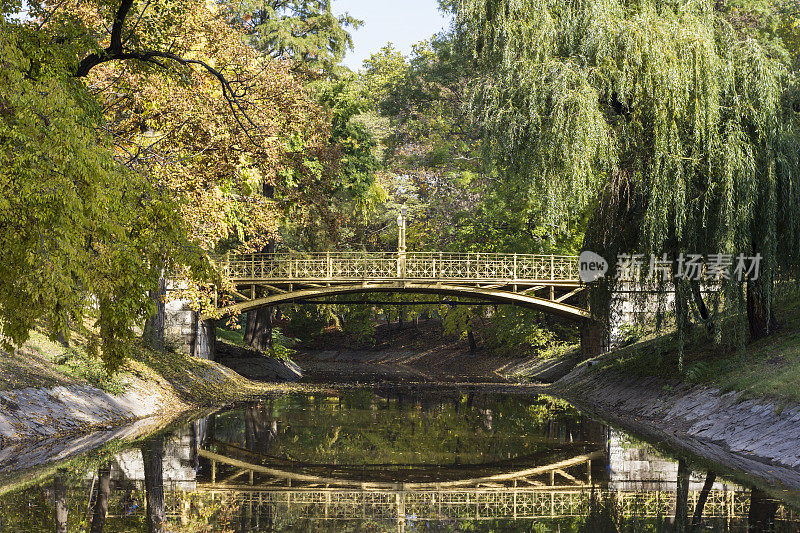 布达佩斯城市公园