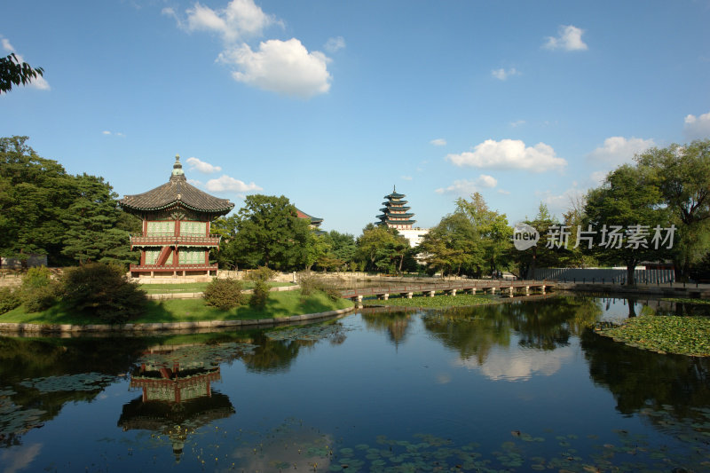 Gyeongbok宫