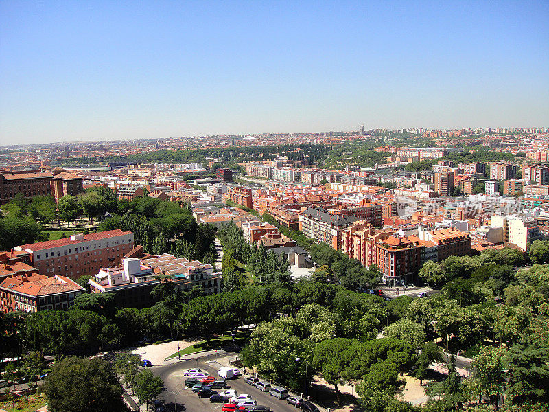 西班牙城市