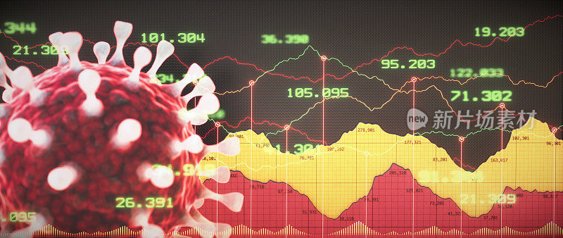 摘要COVID-19病毒细胞前的红色复杂财务报表线形数据与绿色数字。