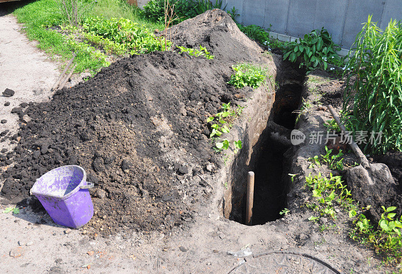 土方工程,挖战壕。为铺设管道而挖的长长的土沟。