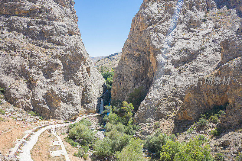 Şuğul峡谷位于锡瓦斯省的Gürün区。