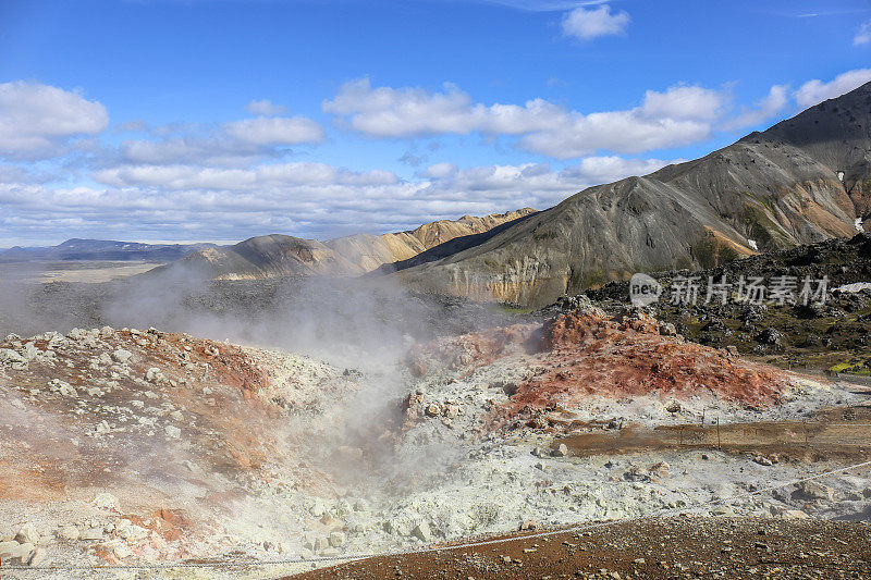 冰岛的火山景观