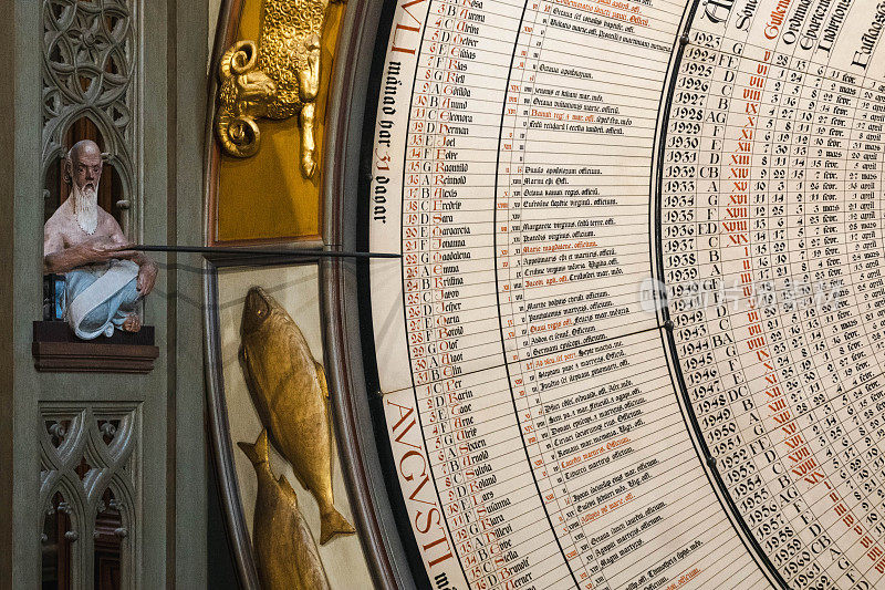 瑞典隆德大教堂14世纪天文钟的细节
