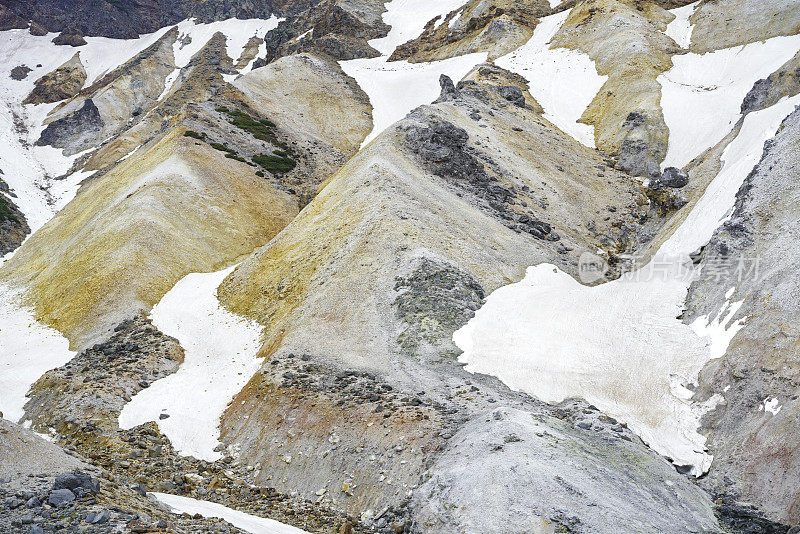 日本北海道Tokachidake活火山的彩色火山口斜坡