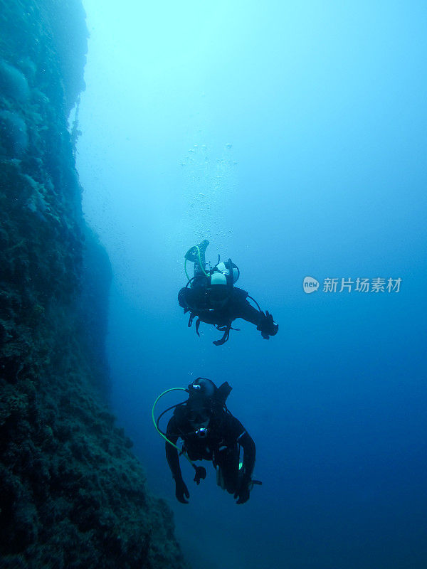 水肺潜水