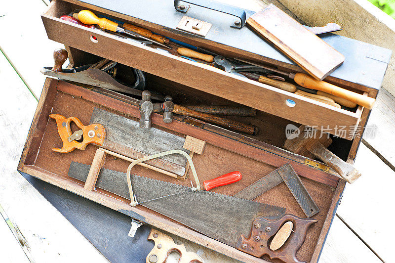 装在特制盒子里的旧木匠工具。特殊工作的专用设备