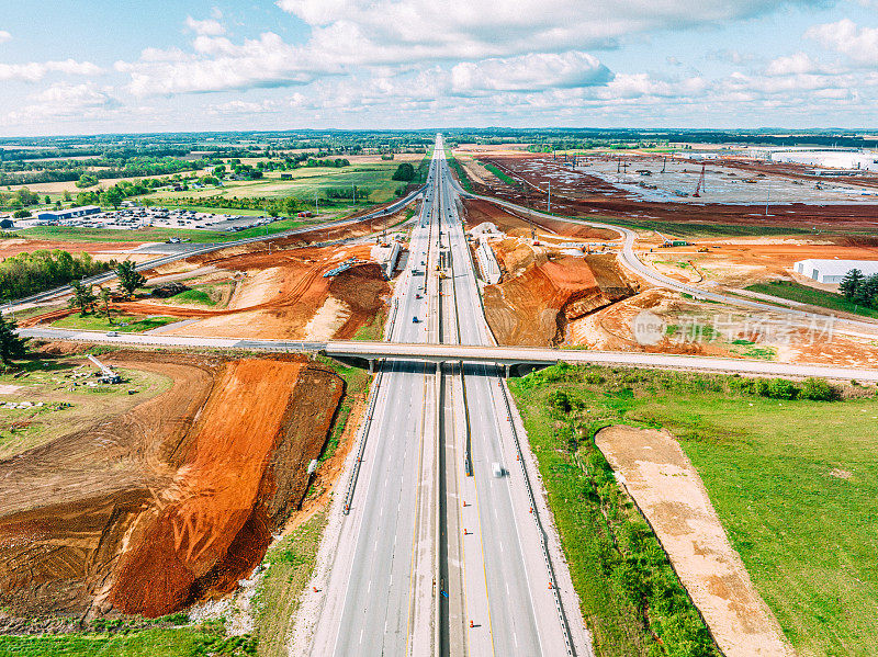 土工作和施工在65号州际公路出口格兰代尔，肯塔基州，美国航空照片