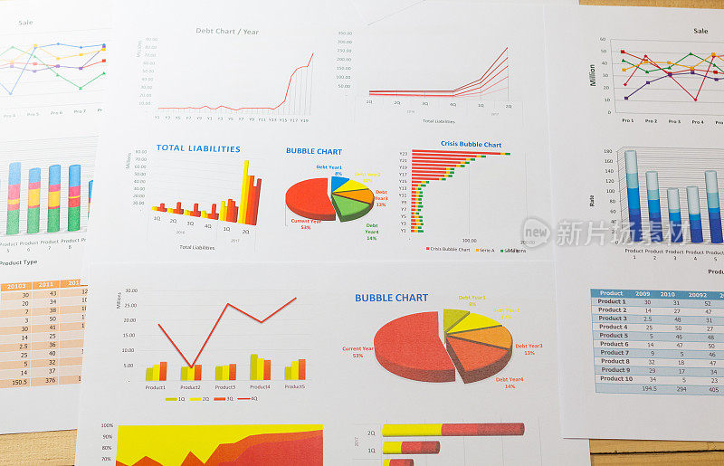 金融工具数据图表，股市下行趋势分析报告