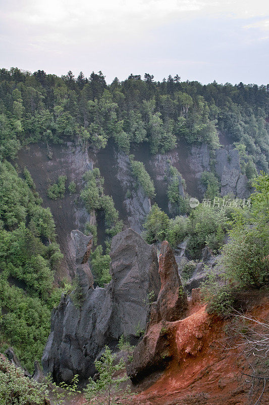 长白山大峡谷