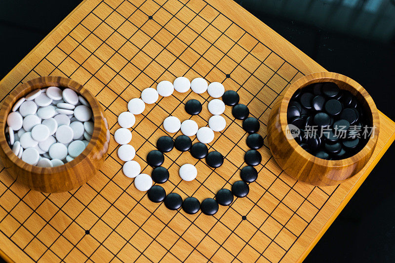 围棋棋盘上的阴阳符号