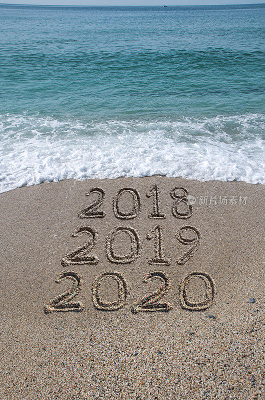 欢迎2020年