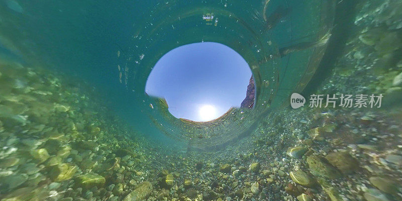 水下海洋，小星球格式