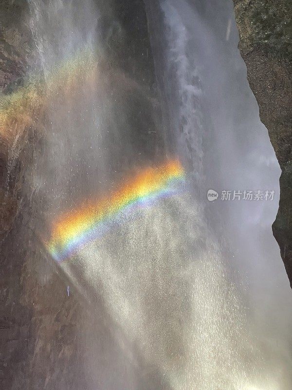 水下降