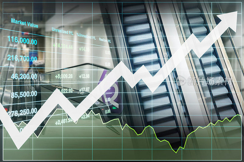 股票财务数据以图形和图表显示了在自动扶梯和坡道工业设备背景下全球经济增长指数的成功投资。