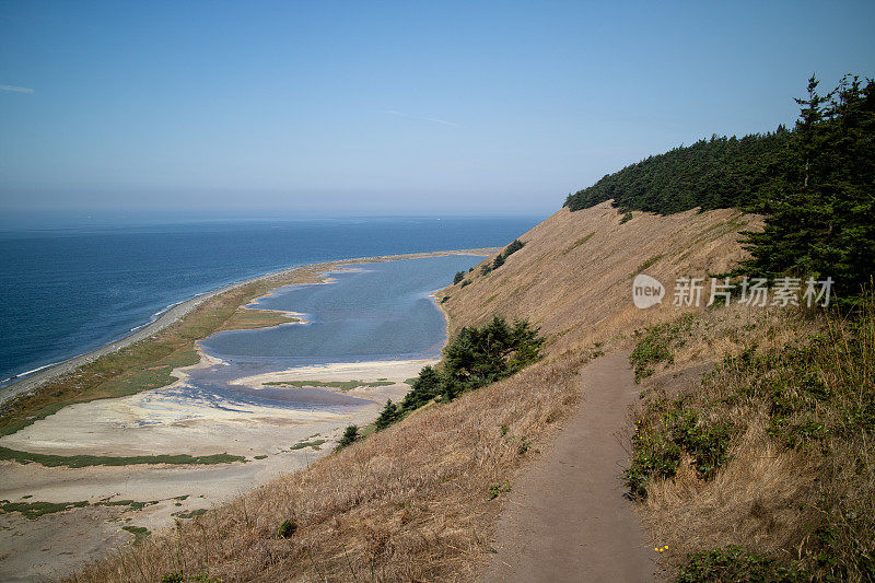 徒步旅行路线