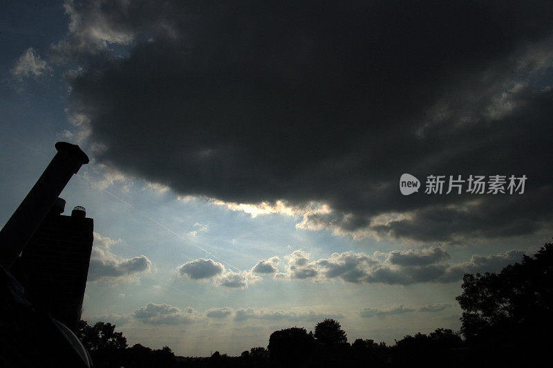 从一个角度看不同的天空