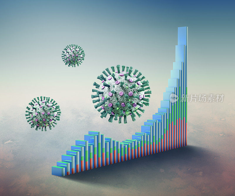 冠状病毒与经济信息图表3D，图表上升