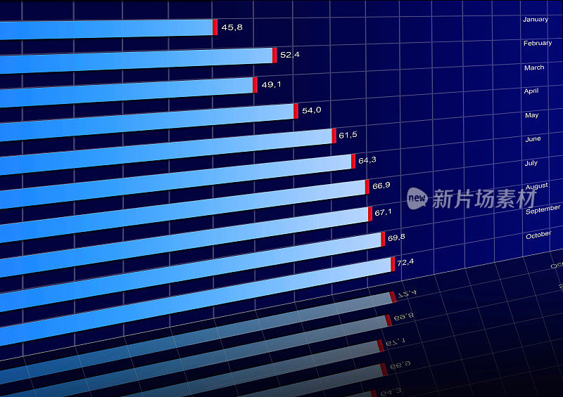 股票及金融数据