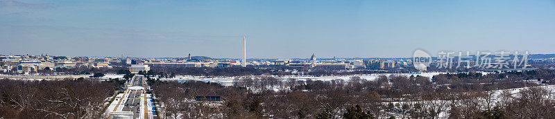 全景俯瞰华盛顿特区纪念大街