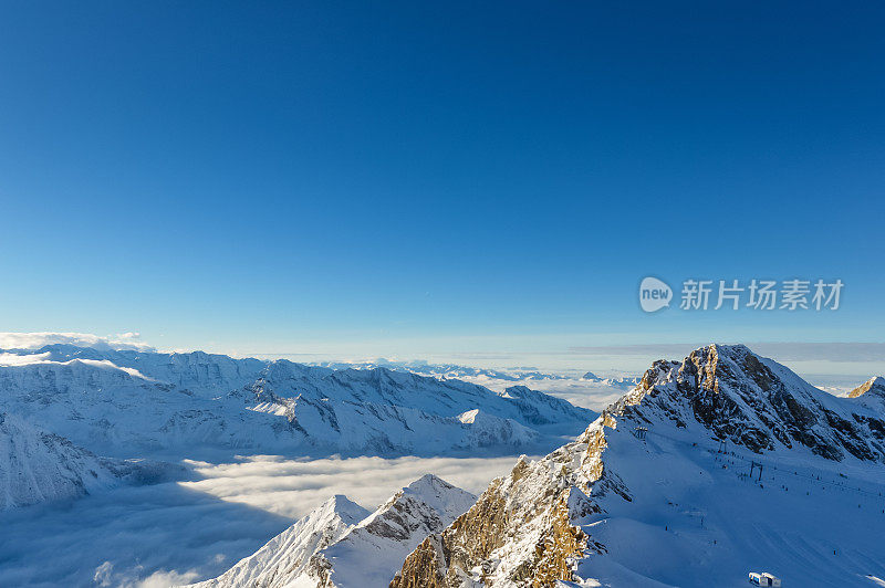 高山的观点