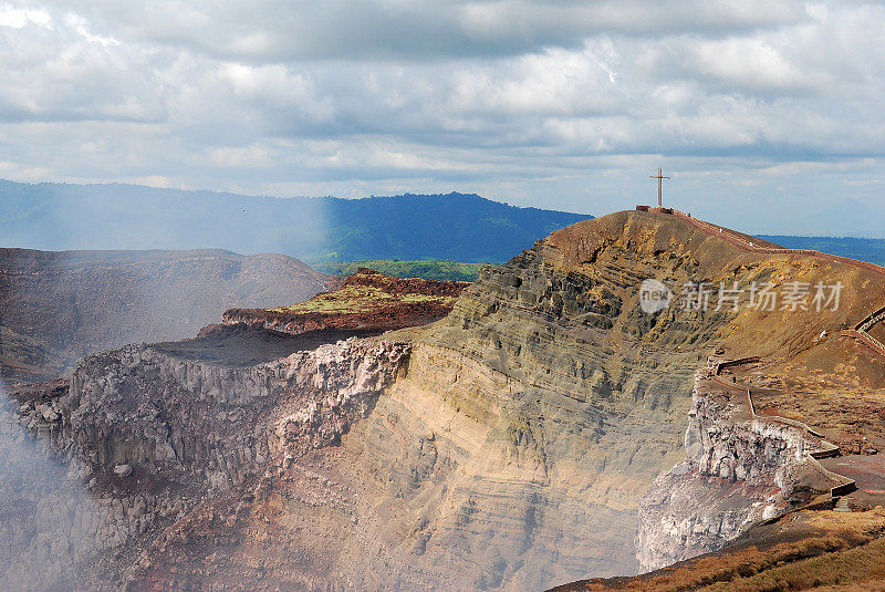 尼加拉瓜，马萨亚火山口