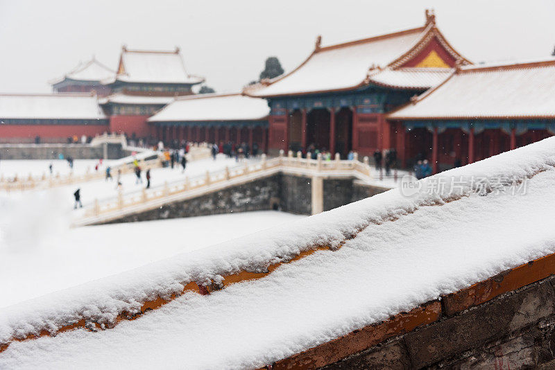 北京紫禁城雪中