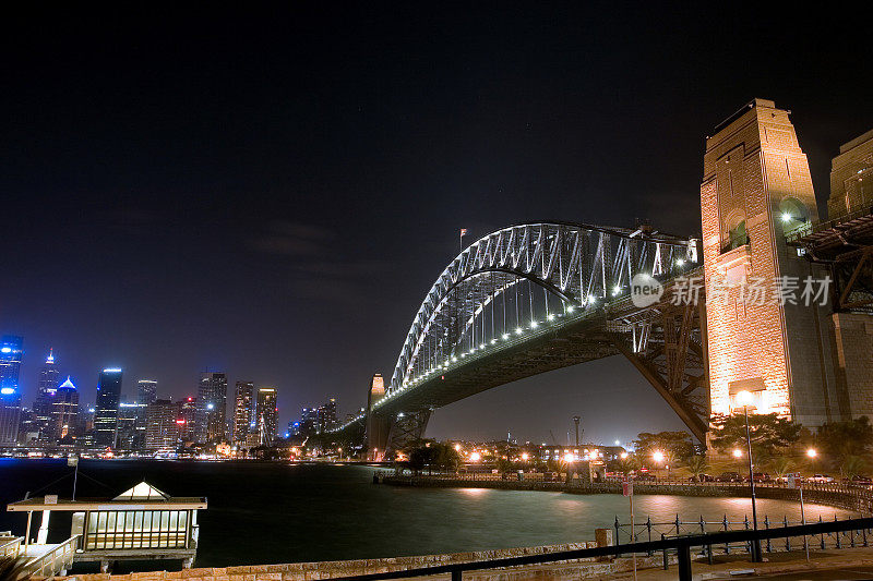 悉尼海港城市