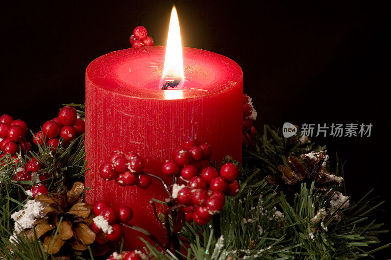 Christmas-red-candle装饰