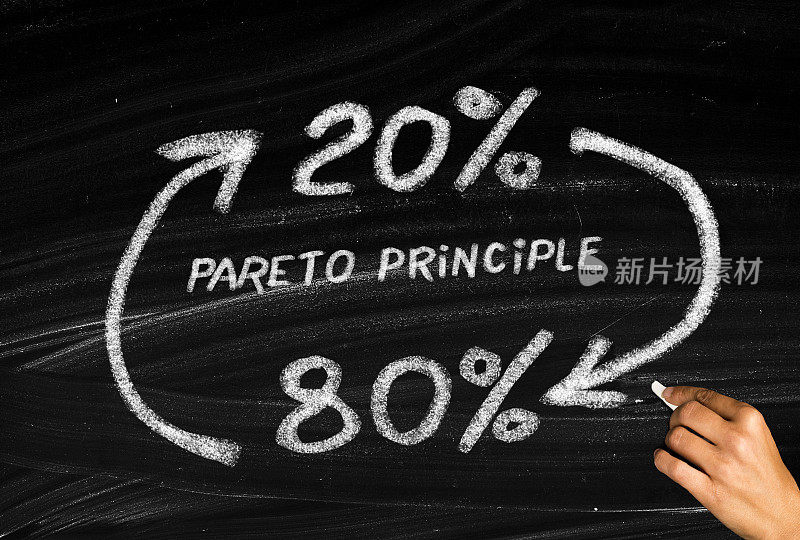 黑板上的帕累托80-20原理概念