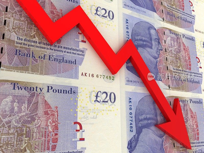 英镑货币金融危机下降曲线图