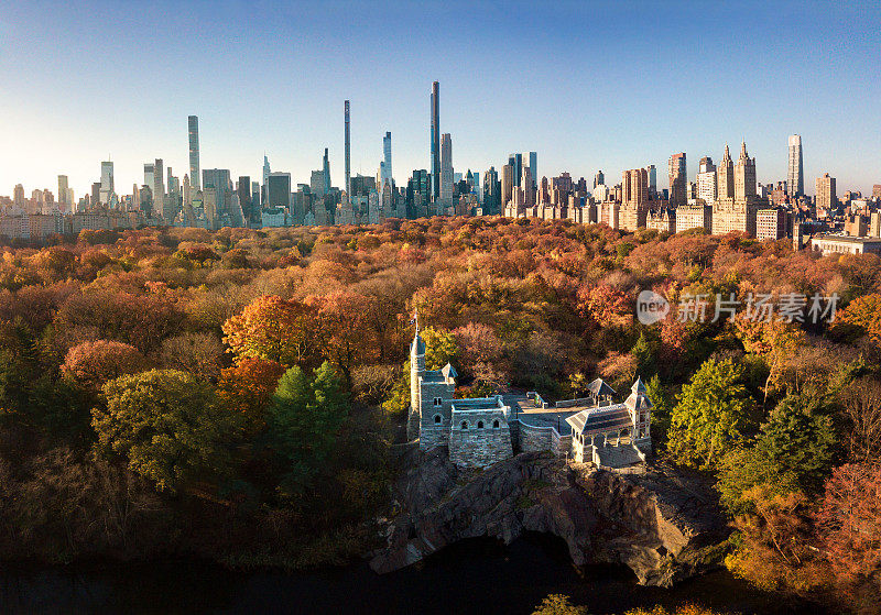 美国纽约中央公园鸟瞰图