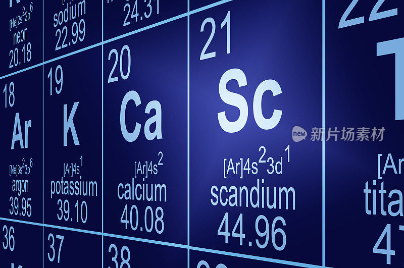 元素周期表钪