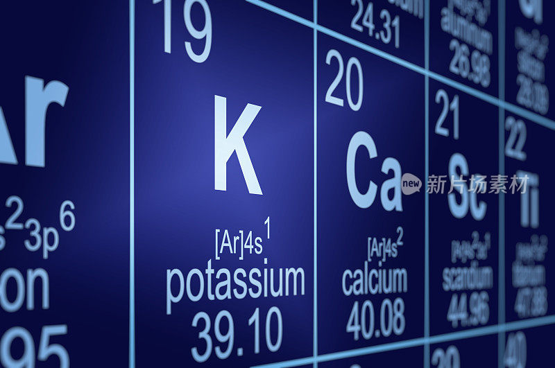 钾元素周期表
