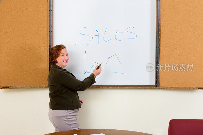 一位女士正在用白板教课