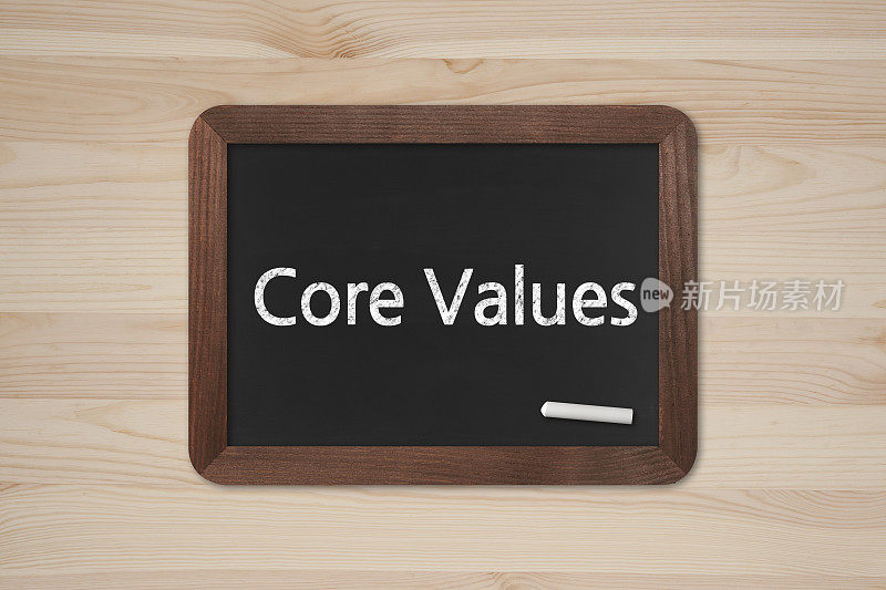 核心价值观-商业黑板背景