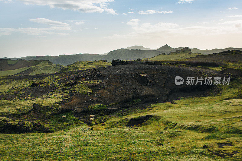 熔岩形成，火山区域被风侵蚀，南冰岛