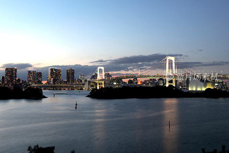 东京的夜景