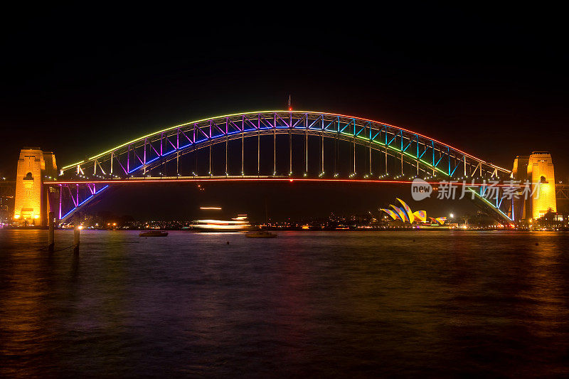 生动的悉尼海港大桥