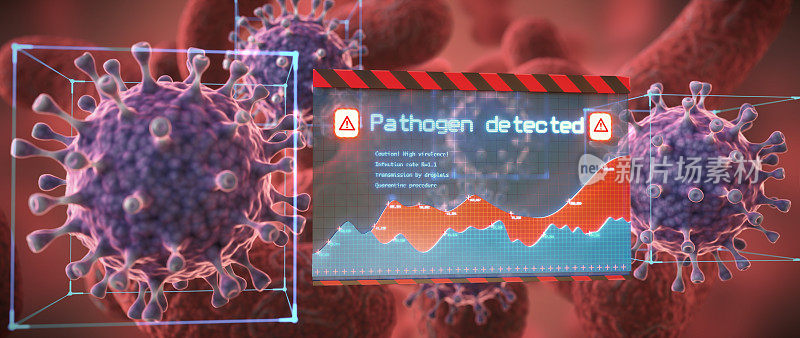 放大的病毒病原体细胞，数字信息图显示图形和数据，以及“病原体检测”字样