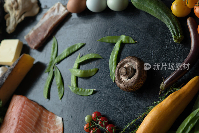 空中展示的生酮食物，豌豆上写着“keto”